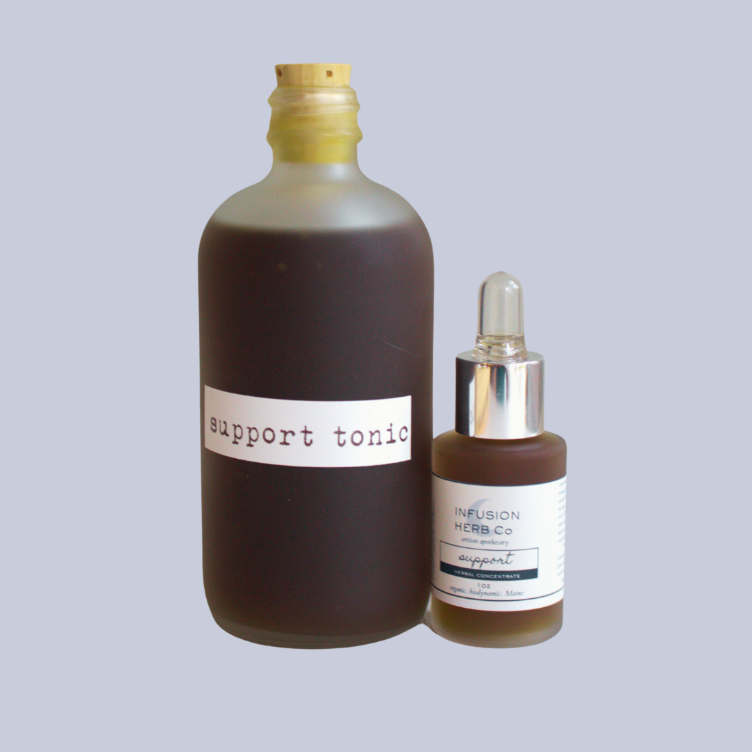 Support Gift Set