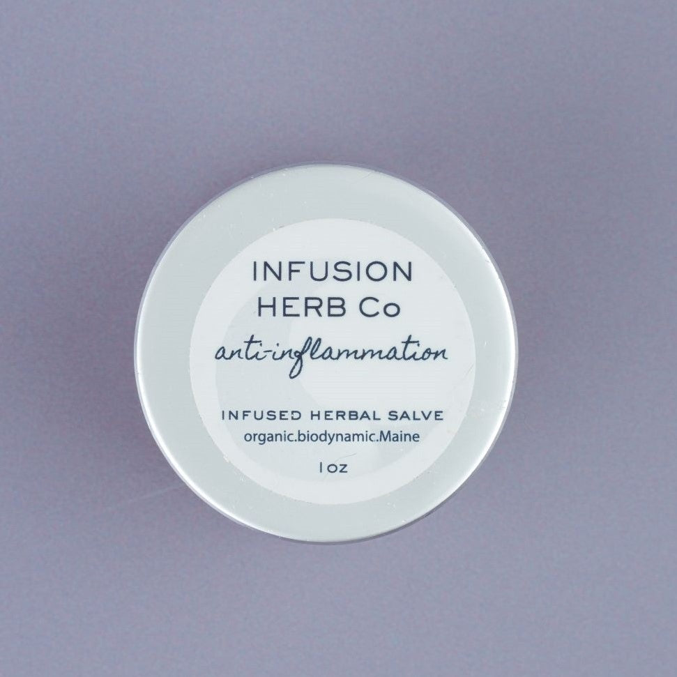 Anti-Inflammation Salve