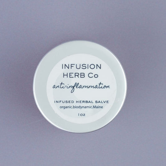 Anti-Inflammation Salve