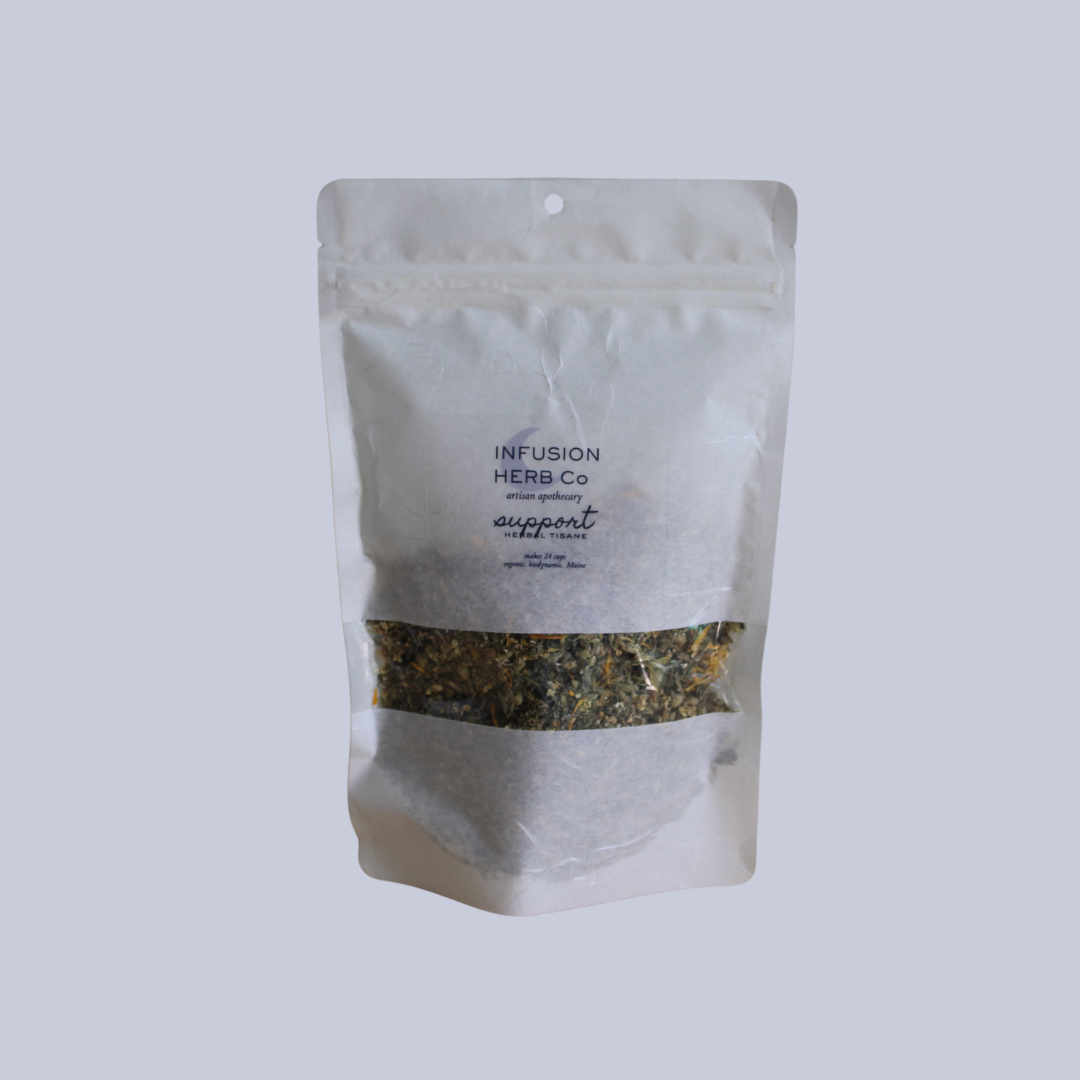 Support Tisane